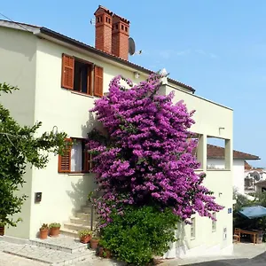 Mata Premantura